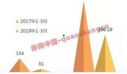 ipo最新爆料,独家爆料揭示企业上市内幕